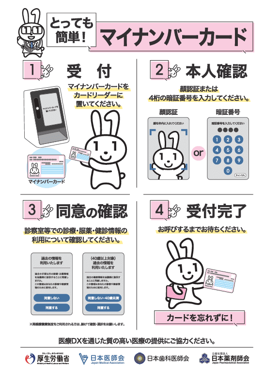 マイナンバーカードの利用方法